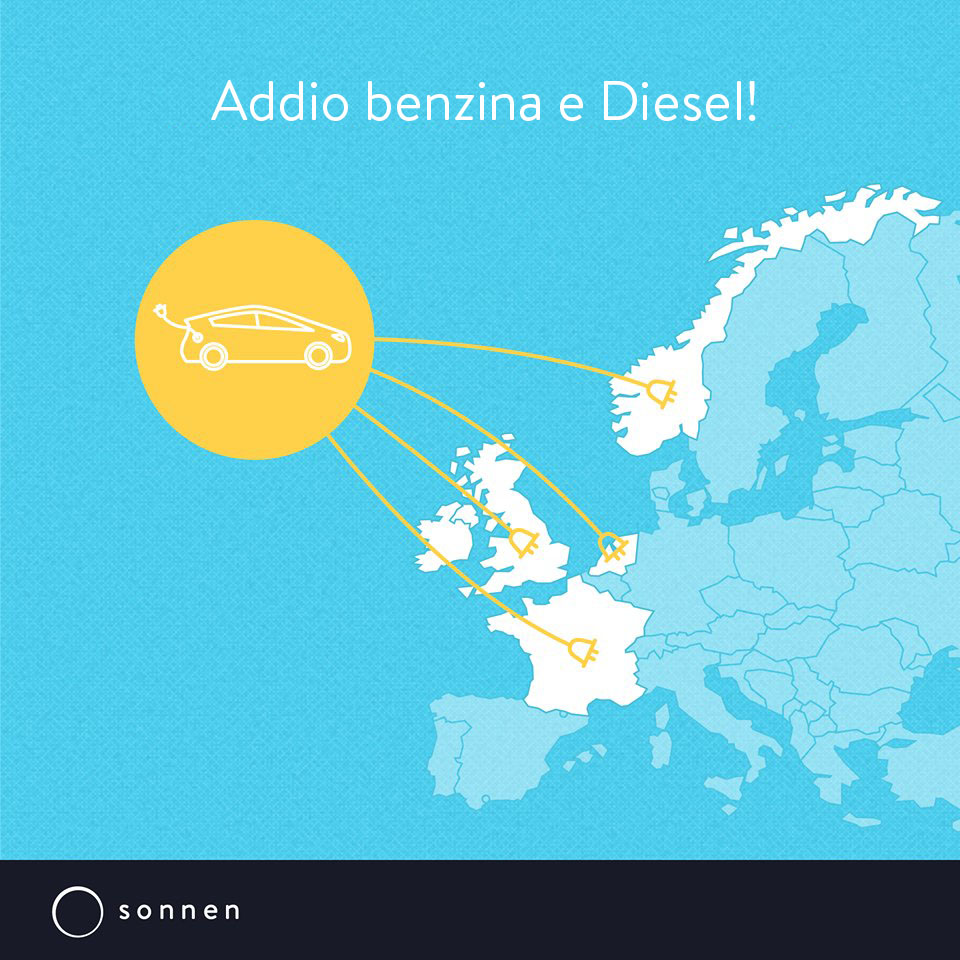 Europa, Addio benzina e Diesel