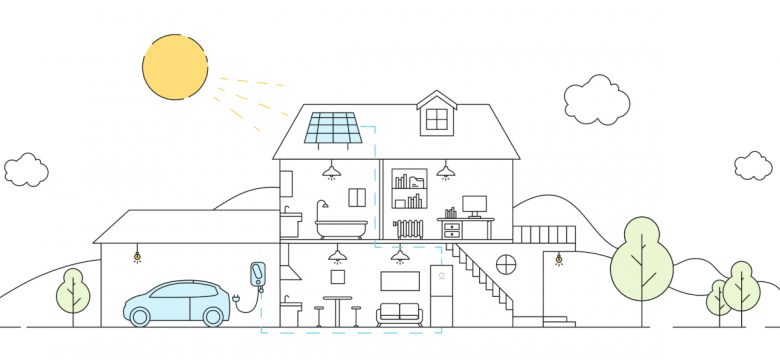 ecobonus al 110% per fotovoltaico con accumulo